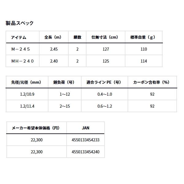 （24年11月新商品） ダイワ 紅牙 テンヤゲーム X MH-240 （仕舞寸法 125cm） （保証書付）の画像
