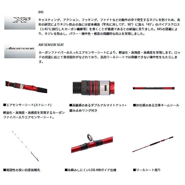 DAIWA（ダイワ） （24年10月新商品） アナリスター ネライ MH-240