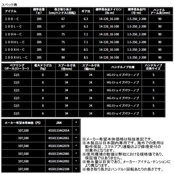 DAIWA（ダイワ） （25年9月新商品） 25 IM Z TW 100-C(右) （小型商品