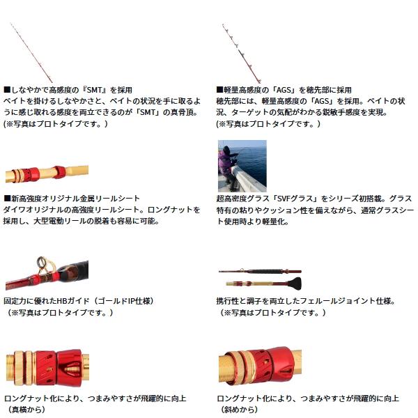 DAIWA（ダイワ） （25年8月新商品） マッドバイパー 落とし込み SP M