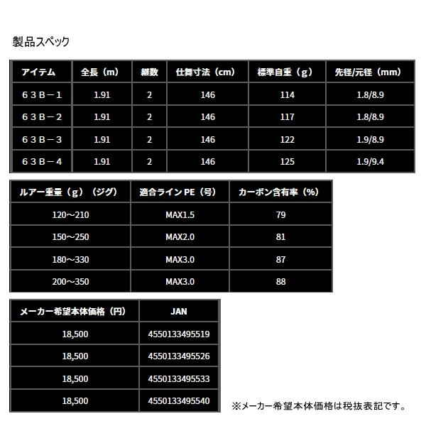 DAIWA（ダイワ） （25年9月新商品） アウトレイジ XV SJ 63B-2 （仕舞