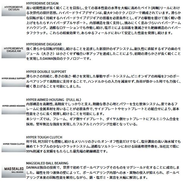 HUNDRED LINE -最終防衛学園- 予約限定特典 DAIWA（ダイワ） （25年6月新商品） 25 HRF TW 100XH(右) PE