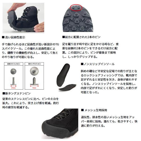 DAIWA（ダイワ） （24年10月新商品） TGロックショアシューズ