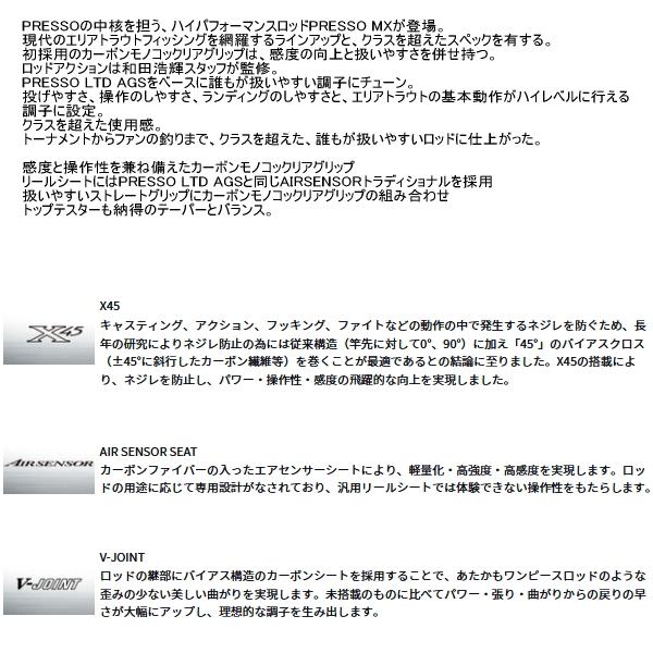 DAIWA（ダイワ） （25年9月新商品） プレッソ MX 62MLF （仕舞寸法