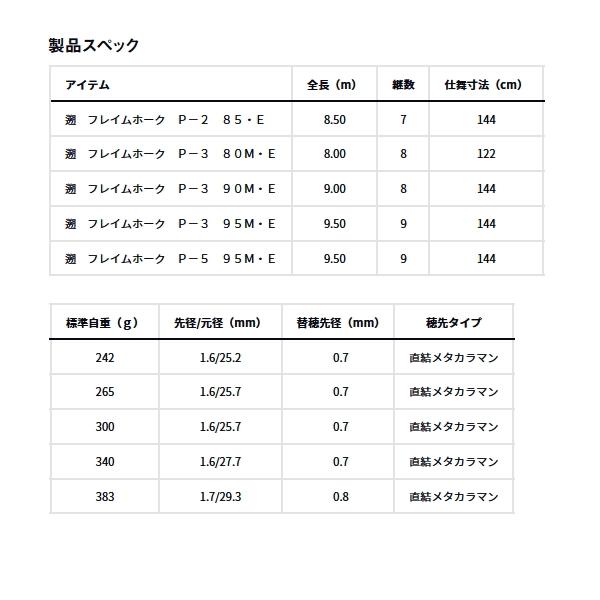 DAIWA（ダイワ） （25年12月新商品） 遡 フレイムホーク P-3 90M・E