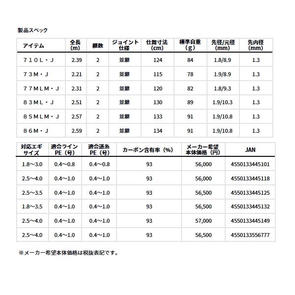 DAIWA（ダイワ） （25年7月新商品） エメラルダス AIR IL (インター