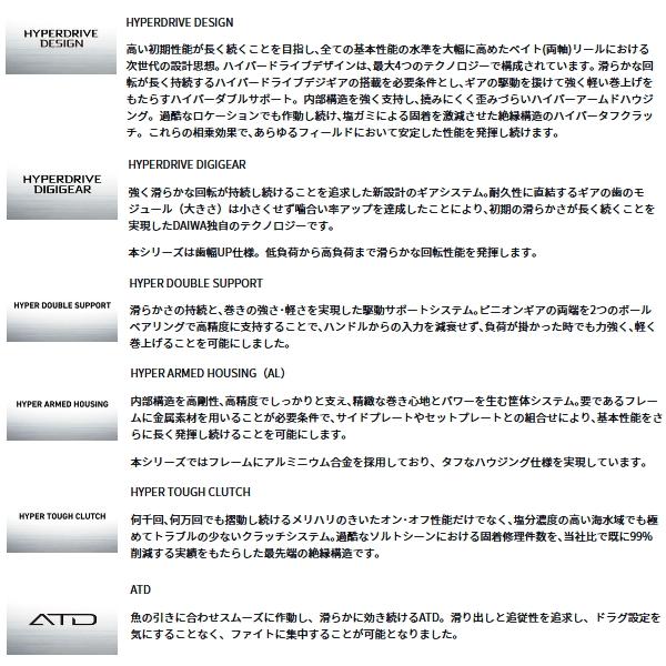 DAIWA（ダイワ） （25年12月新商品） 26 紅牙 IC 150（右） （小型商品