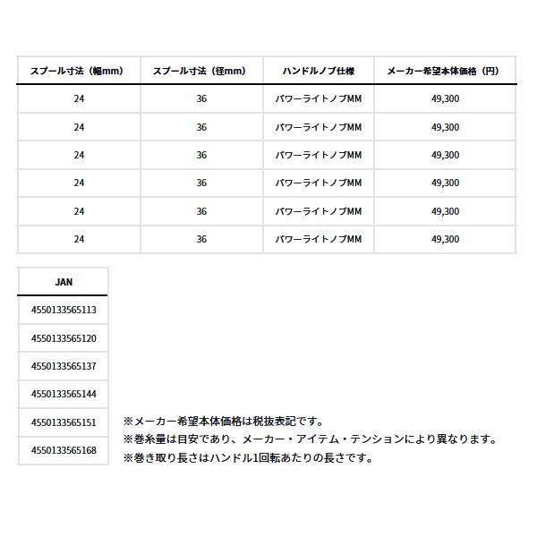 DAIWA（ダイワ） （25年12月新商品） 26 紅牙 IC 150（右） （小型商品