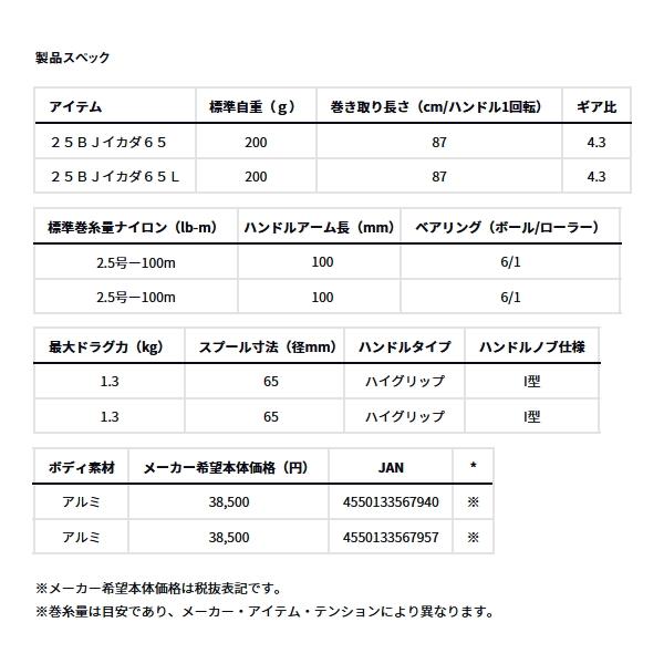 DAIWA（ダイワ） （25年9月新商品） 25 BJ イカダ 65(右) （小型商品