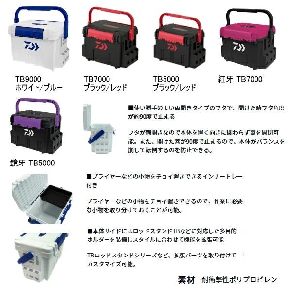 DAIWA（ダイワ） （25年4月新商品） タックルボックス TBシリーズ