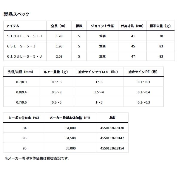 （26年9月新商品） ダイワ 月下美人 MX MB 65L-S-5・J （仕舞寸法 45cm） （保証書付） | DAIWA（釣り） | 03