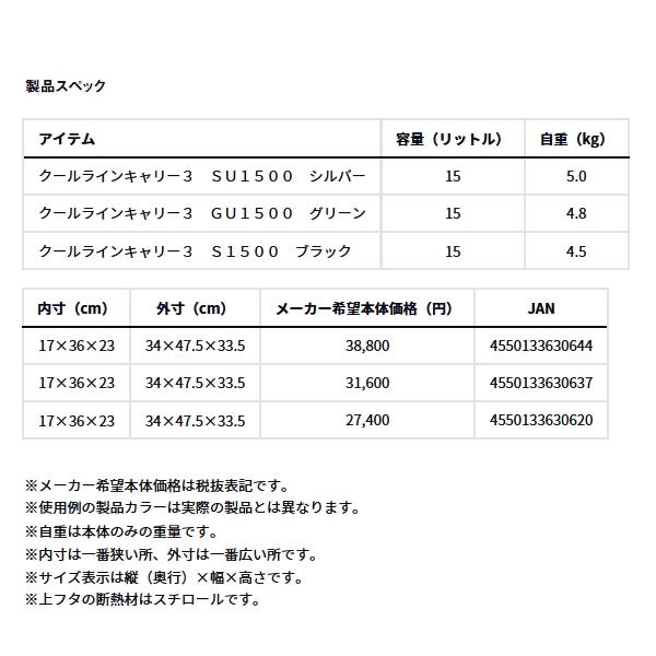 （25年7月新商品） ダイワ クールラインキャリー 3 S1500 ブラック 15Lの画像