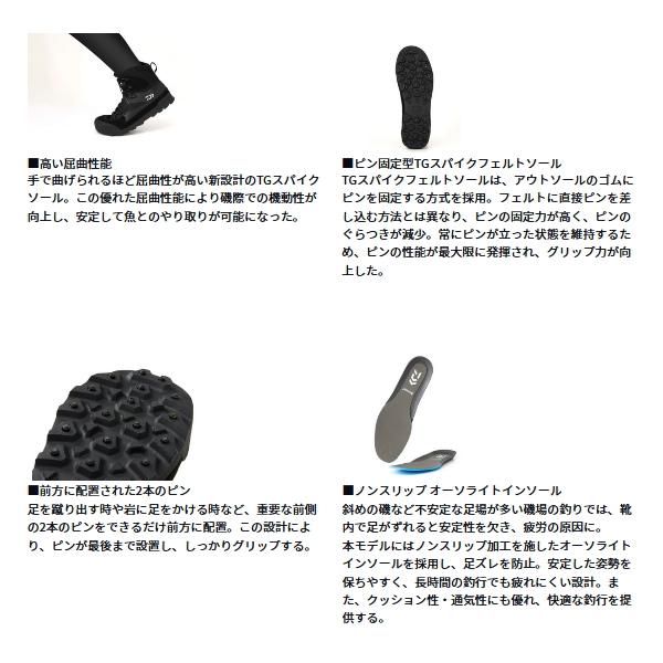 DAIWA（ダイワ） （25年10月新商品） TGロックショア ゴアテックス