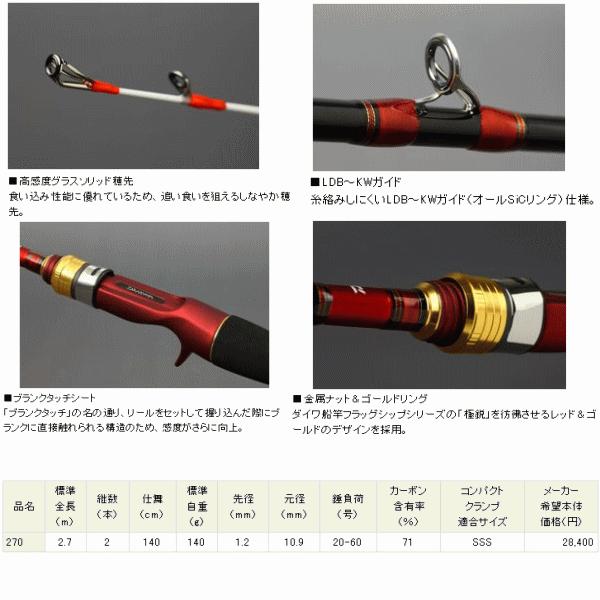 DAIWA（釣り） ダイワ アナリスター 瀬戸内タイサビキ 270 : 釣具総合