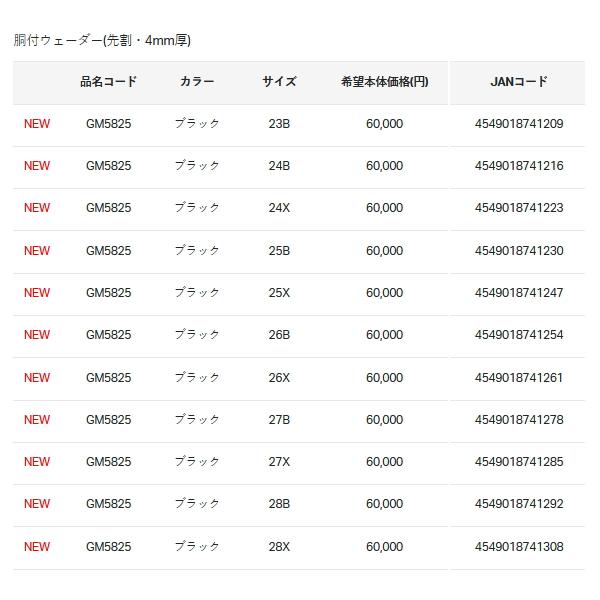Gamakatsu（がまかつ） （24年3月新商品） 胴付ウェーダー(先割・4mm厚 