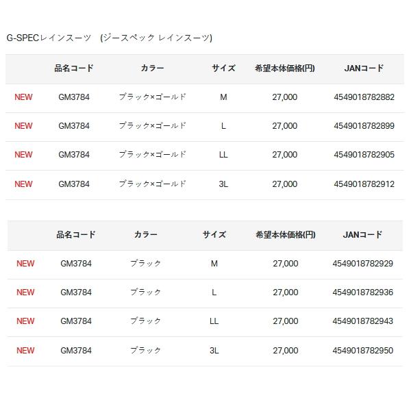 （25年6月新商品） がまかつ Gスペック レインスーツ GM-3784 レッド×ブラック LLサイズの画像