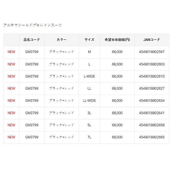 （26年4月新商品） がまかつ アルテマシールドプロレインスーツ GM-3799 ブラック×レッド 3Lサイズ 爆買_5