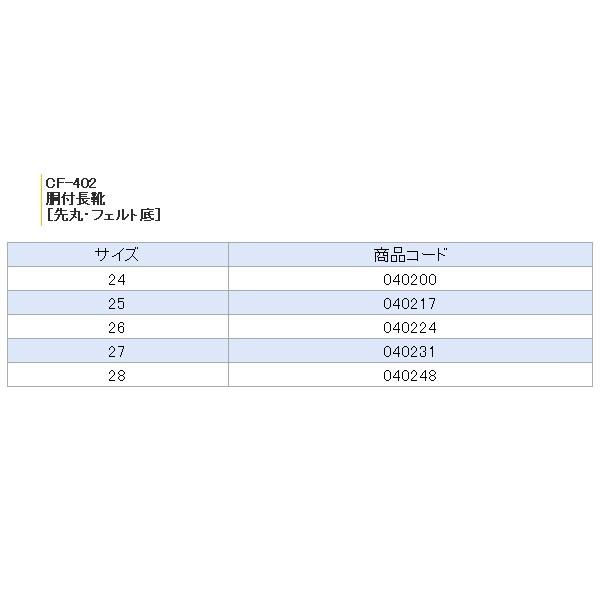 阪神素地 胴付長靴(先丸・フェルト底) CF-402 ブラック 28cm 爆買_2