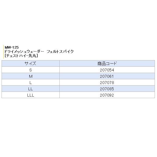 阪神素地 ドライメッシュウェーダー フェルトスパイク (チェストハイ・先丸) MW-125 カーキ ＬＬＬサイズ｜fugashop2｜03