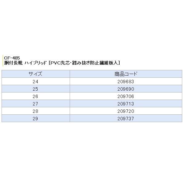 阪神素地 胴付長靴 ハイブリッド(PVC先芯・踏み抜き防止繊維板入) CF