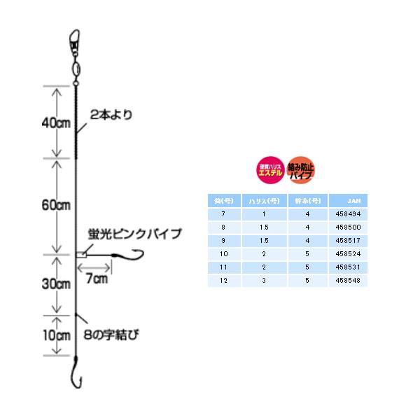 ハヤブサ ベーシック2本鈎 2本鈎3セット N-502 9号 (ハリス　1.5号)【10点セット】｜fugashop2｜02