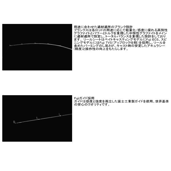 17年7新商品） ジャッカル BPM BC-611H-SB （仕舞寸法 181.8cm