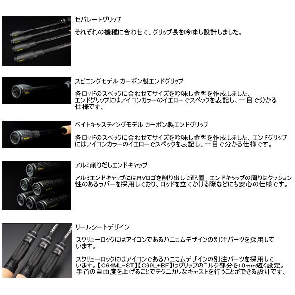 JACKALL（ジャッカル） （24年4月新商品） リボルテージ ツーピース