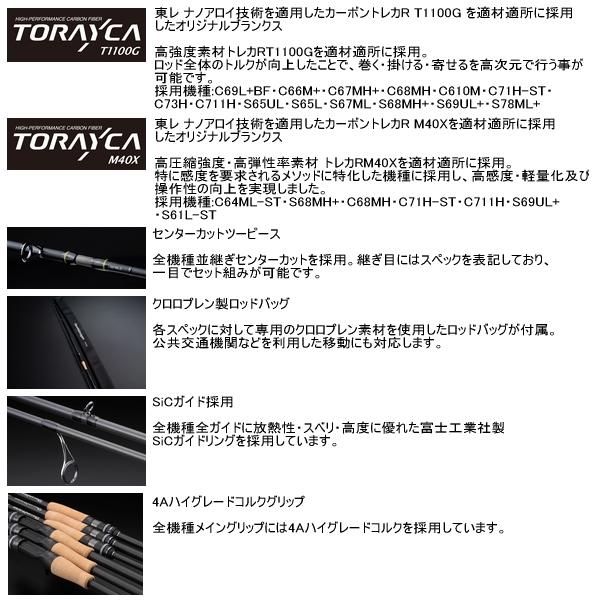 JACKALL（ジャッカル） （24年4月新商品） リボルテージ ツーピース