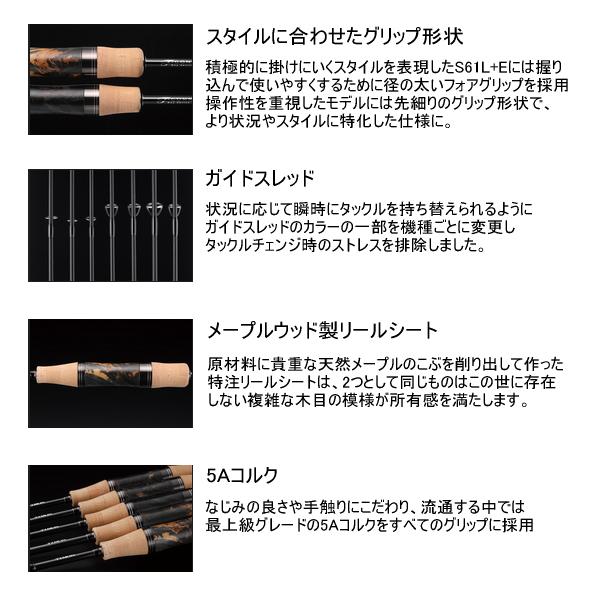 JACKALL（ジャッカル） （25年11月新商品） Tコネクション エリア TCA
