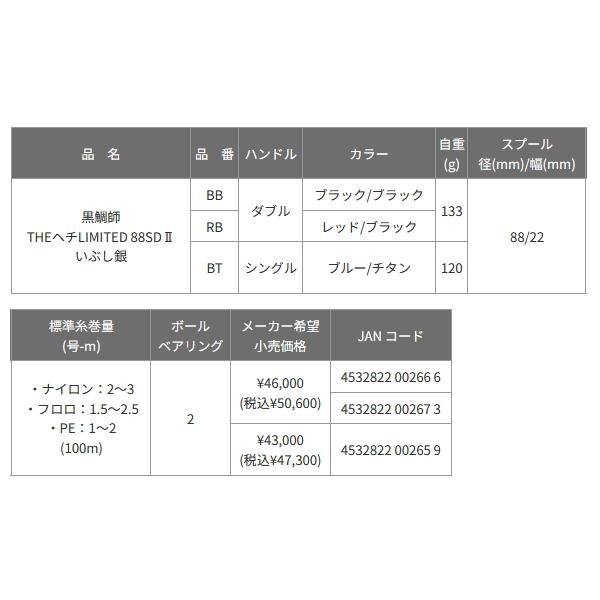 黒鯛工房 （送料サービス） （24年8月新商品） 黒鯛師 THEヘチ
