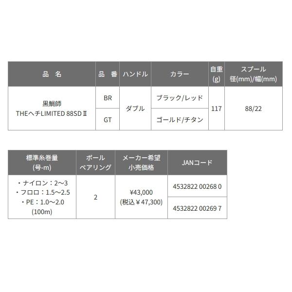 黒鯛工房 （送料サービス） （25年3月新商品） 黒鯛師 THE ヘチ