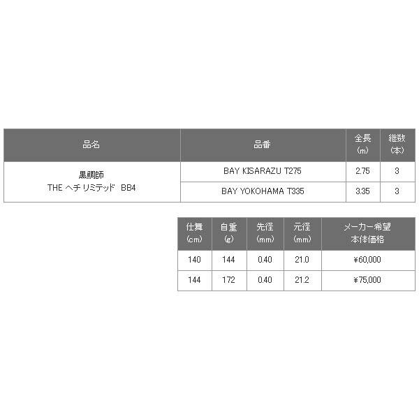 黒鯛工房 （19年5月新商品） 黒鯛師 THE ヘチ リミテッド BB4 BAY