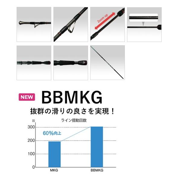 黒鯛工房 （送料サービス） （26年1月新商品） カセ筏師 THE