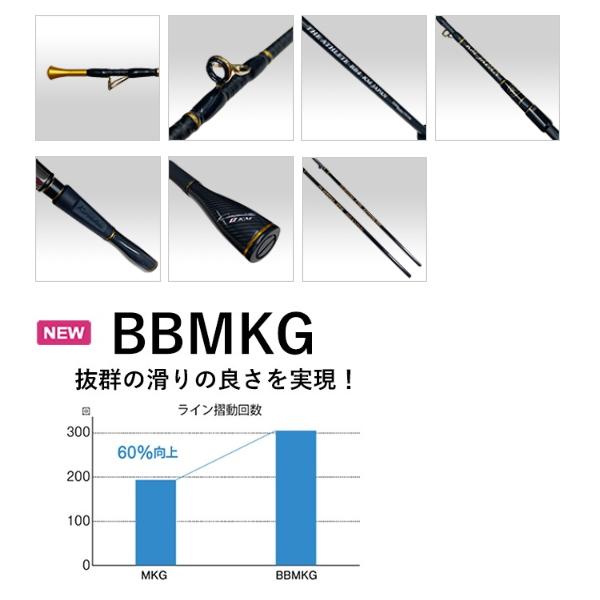 黒鯛工房 （送料サービス） （26年4月新商品） カセ筏師 THE