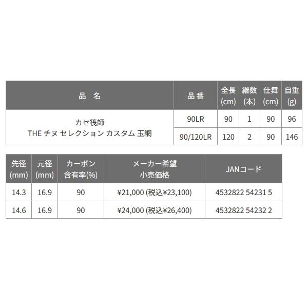 黒鯛工房 （24年2月新商品） カセ筏師 THE チヌ セレクション カスタム