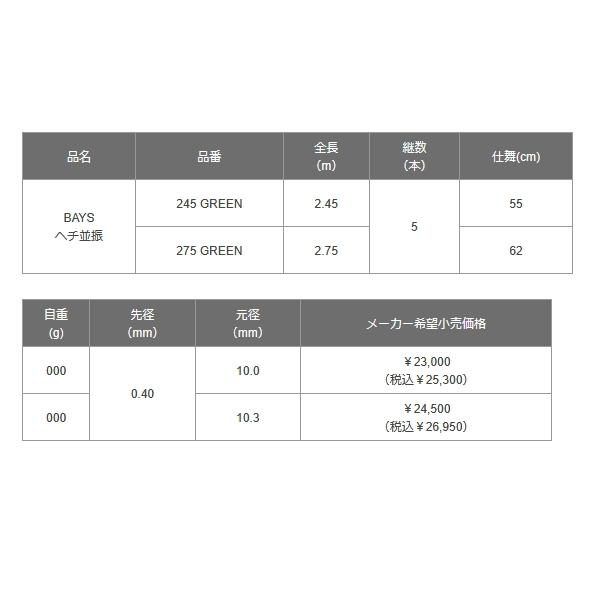 黒鯛工房 （26年6月新商品） ベイズ ヘチ 並振 245 グリーン （仕舞