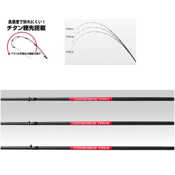 黒鯛工房 （18年7月新商品） （パーツ） 黒鯛師 ヘチ竿カスタム替え