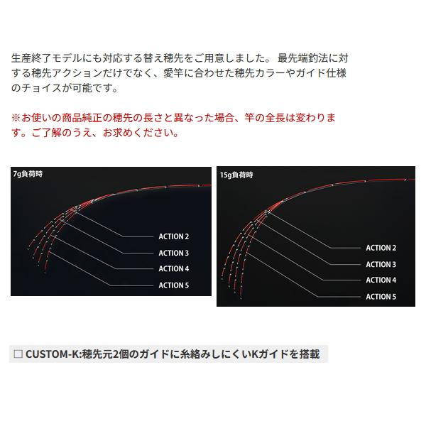 黒鯛工房 （パーツ） カセ筏師 イカダ竿カスタム替え穂先 カスタム-K