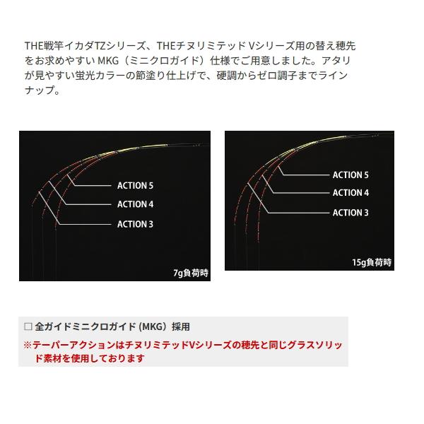 黒鯛工房 （パーツ） カセ筏師 イカダ竿カスタム替え穂先