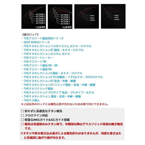 黒鯛工房 （21年11月新商品） （パーツ） カセ筏師 イカダ竿カスタム