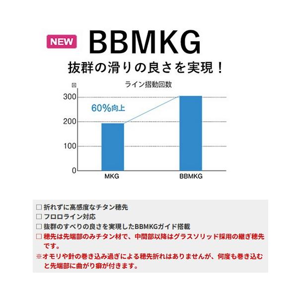 黒鯛工房 CUSTOM-FTB ACTION 00 競技 穂先 黒鯛工房 （26年4月新商品） （パーツ） カセ筏師 イカダ竿カスタム