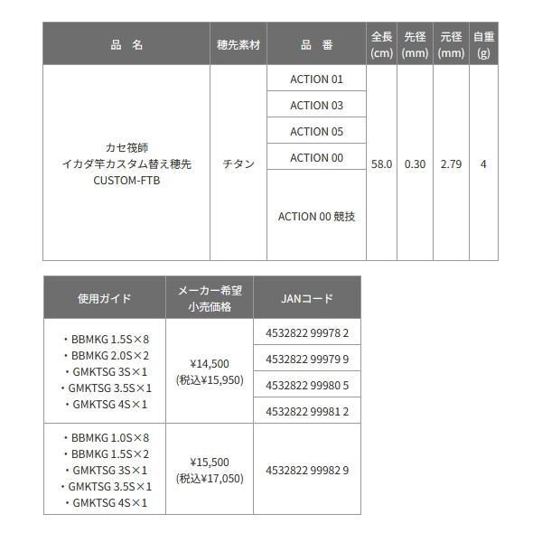 黒鯛工房 （26年4月新商品） （パーツ） カセ筏師 イカダ竿カスタム