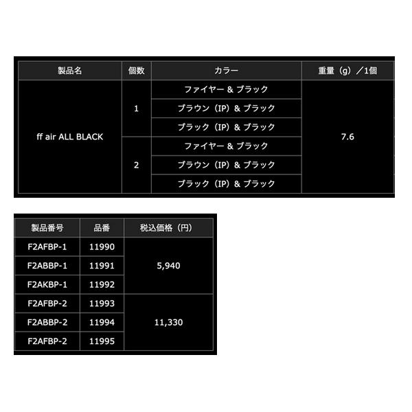 （26年4月新商品） リブレ ff air（フォルティシモ エアー） Bシリーズ F2ABBP-2 ノブ単体2個 ブラウン（IP）／ブラック 11994 （返品不可） （小型商品）