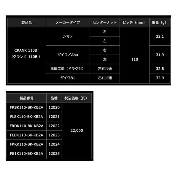 26年3月新商品） リブレ クランク 110 Bシリーズ FB1K110-BK-KBF2A ff