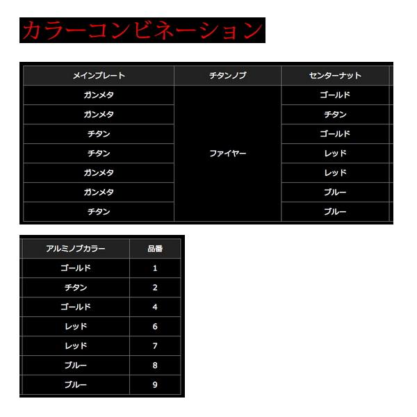 リブレ ビージェイ 75-83 BJ-78SDL シマノ＆ダイワ 左巻 ガンメタ/レッド 6227 【返品不可】 【小型商品】｜fugashop2｜04