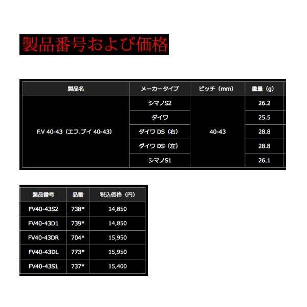 リブレ F.V 40-43 シマノ S2 リブレ エフブイ 40-43 FV40-43S2 シマノS2用 ブラック／レッド 7387