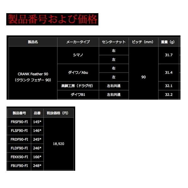 リブレ クランク フェザー 90 FLSF90-FI 左巻 シマノ用 ガンメタ