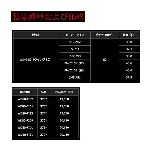 リブレ ウイング 80 WD80-FIS2 シマノS2用 ガンメタ／チタン 3732