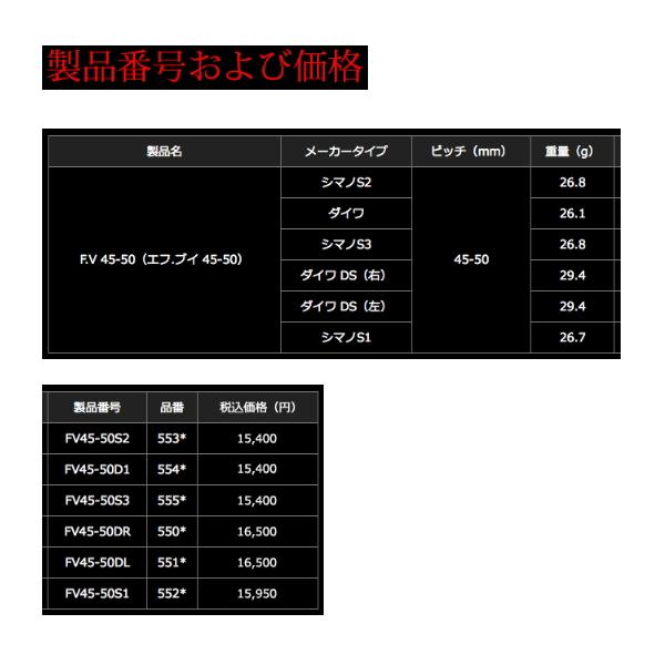 リブレ エフブイ 45-50 FV45-50S2 シマノS2用 ブラック／ブルー 5538