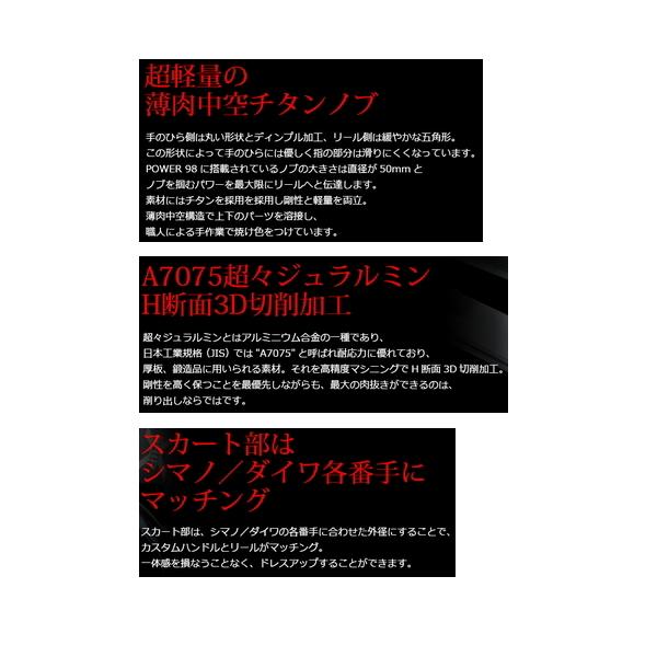 リブレ パワー 88 PW88-SR814 シマノ8000番〜14000番用右巻き チタン